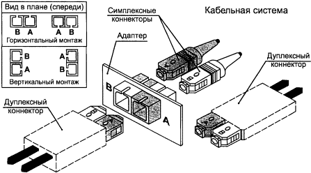 Коммутационный шнур U/UTP категория 6 LSZH нг(А)-HF 10,0 м, серый